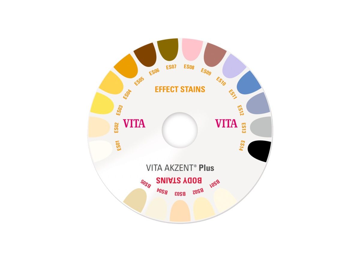 VITA AKZENT® Plus Farbmusterscheibe mit verschiedenen Zahnfarben.