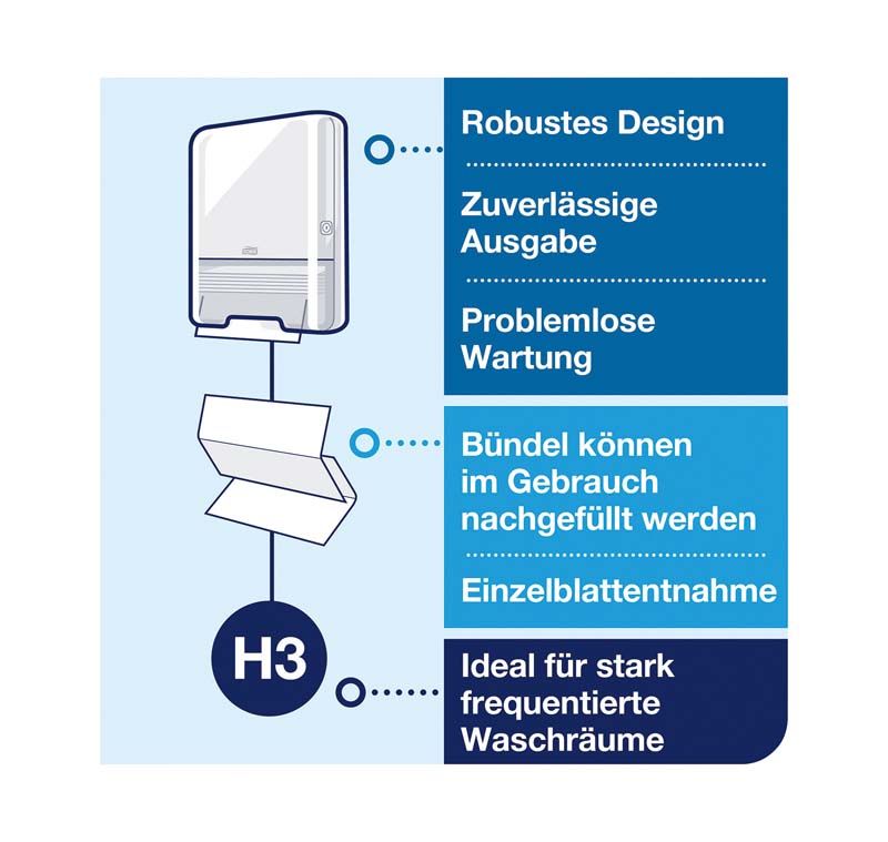 Robustes Tork® Handtuchspender-Design mit H3 System und Einzelblattausgabe.