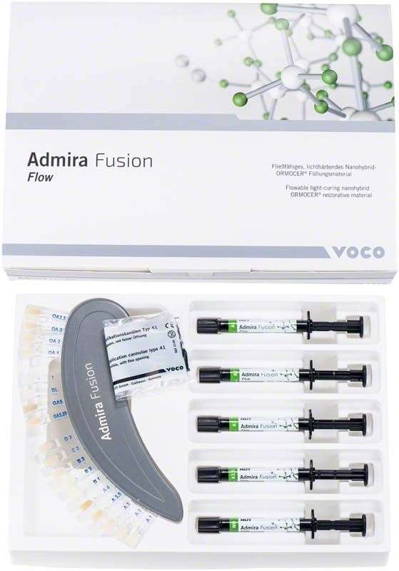 Verpackung des Admira® Fusion Flow Sets mit Spritzen und Zubehör.