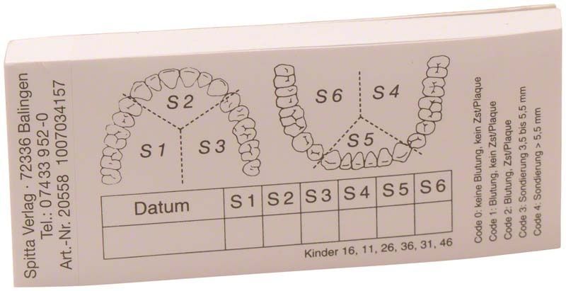 PSI Befundaufkleber von Spitta Verlag mit Zahnillustrationen und Sektoraufteilung.