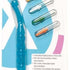 Pic-Brush® Intro Kit mit blauem Halter und vier Ersatzbürsten in Verpackung.