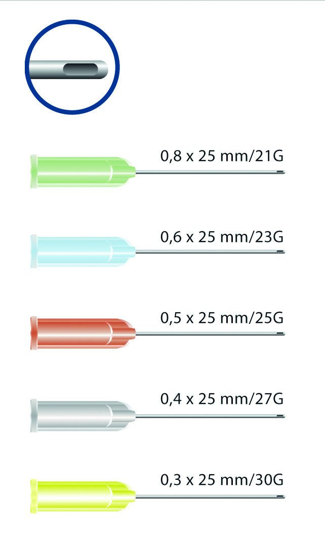 Verschiedene farbige Applikationskanülen mit Größenangaben und seitlichem Ausgang.