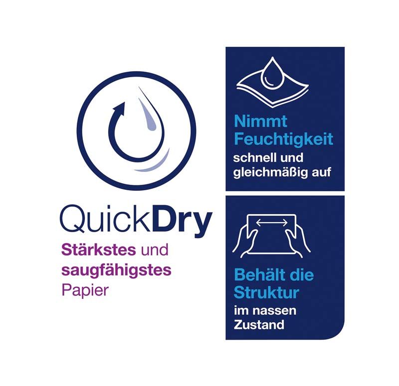 QuickDry-Symbol mit Feuchtigkeitsaufnahme und Strukturhaltungsinformationen.