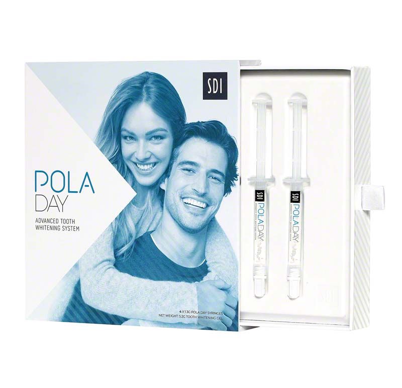 Pola Day Zahnaufhellungsgel Mini Kit mit zwei Spritzen in Verpackung.