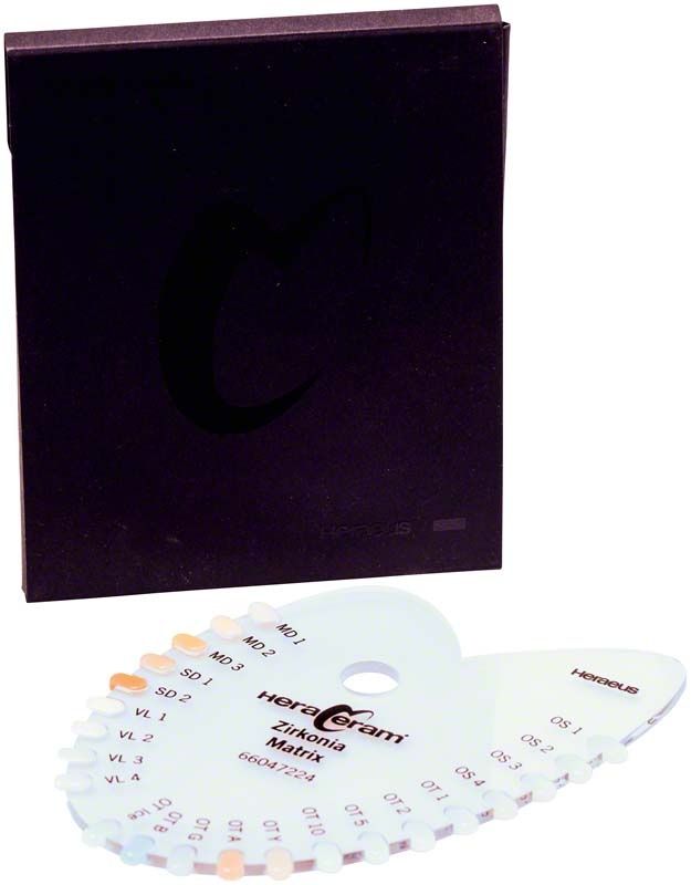 HeraCeram® Zirkonia Farbindikator Matrix mit Farbskala auf weißem Hintergrund.