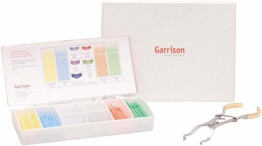 Image of Composi-Tight 3D System Set (mit Ringseparierzange)