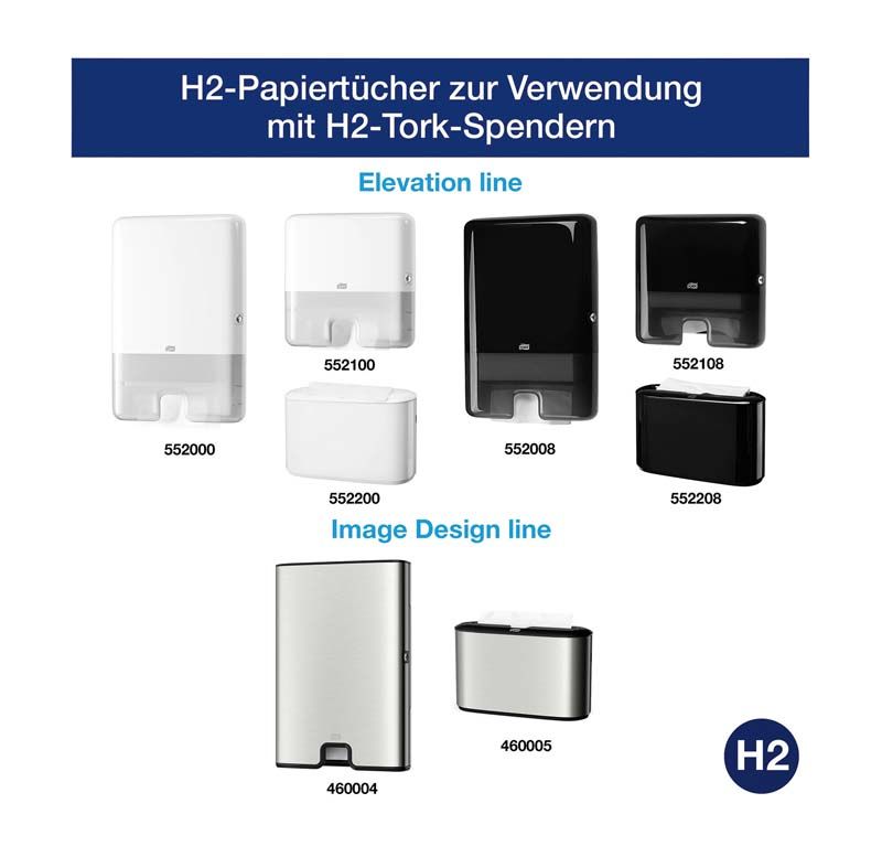 H2-Tork-Spender in verschiedenen Designs und Farben für Papierhandtücher.