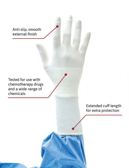 Glatter, rutschfester Gammex Non-Latex Sensitive Handschuh mit verlängertem Bund.