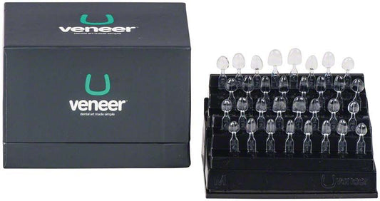 Image of Uveneer Kit