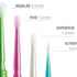 Microbrush Plus Applikatoren 400er regular blau