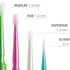 Microbrush Plus Applikatoren 100er regular violett