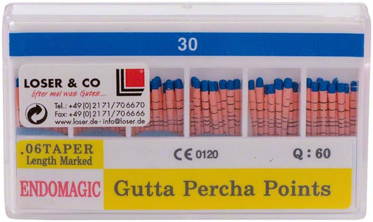 Image of EcuSphere Shape Spritze - A4