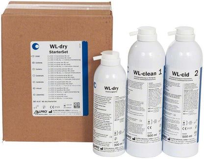 WL-dry Starterpackung mit drei Sprühflaschen und Kartonverpackung.