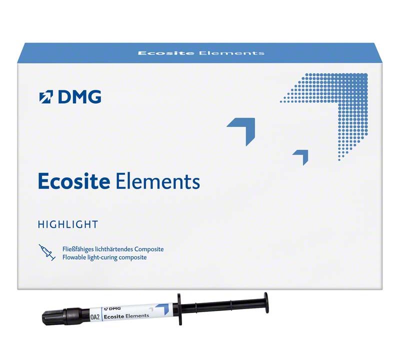 Verpackung des Ecosite Elements HIGHLIGHT Sets mit Applikationsspritze.