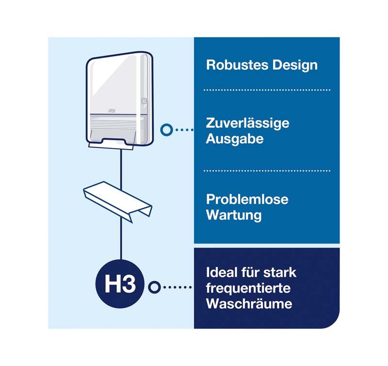 Robustes Design des Tork® Advanced Handtuchspenders mit C-Falz und H3-Symbol.