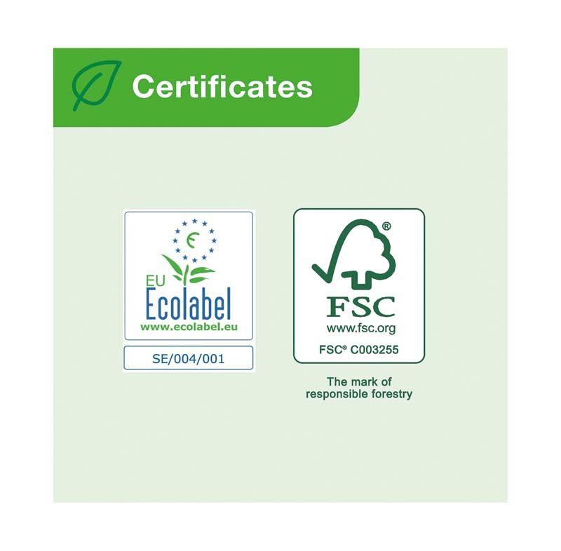 Zertifikate für EU Ecolabel und FSC auf grünem Hintergrund.