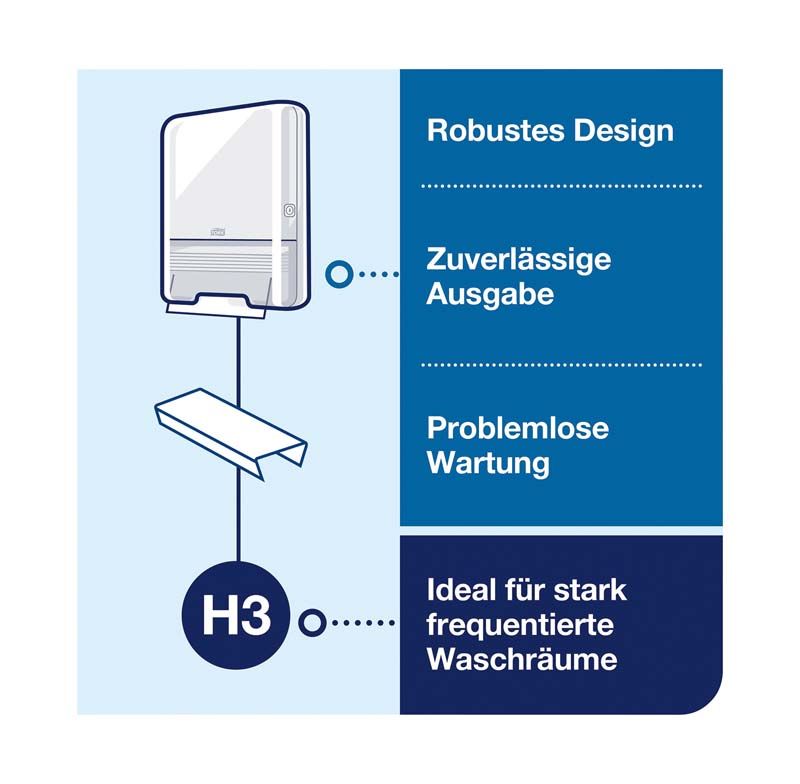 Robustes Tork® Handtuchspender-Design mit H3-System für Waschräume.