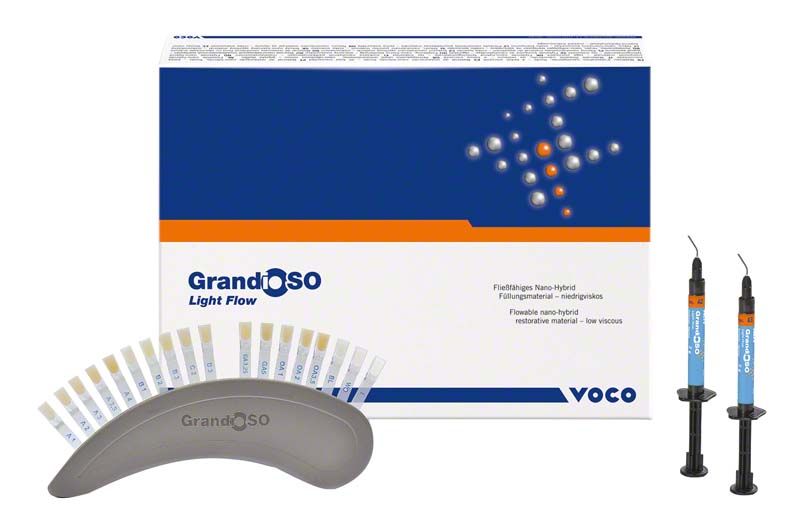 GrandioSO Light Flow Set mit zwei Applikationsspritzen und Farbmuster.