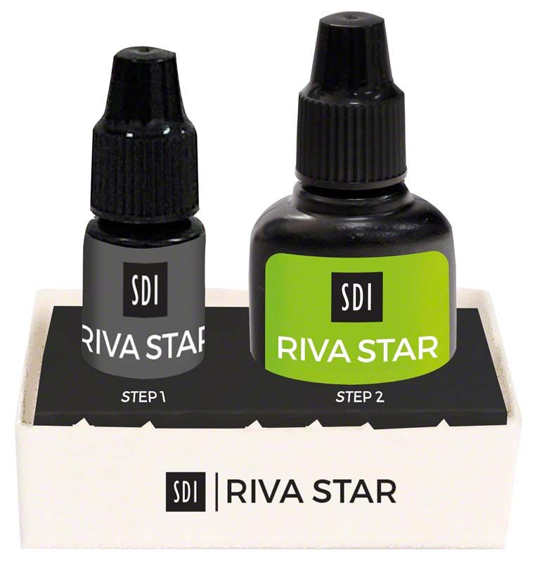 Riva Star Bottle Kit zur Zahnempfindlichkeitsbehandlung mit zwei Fläschchen.