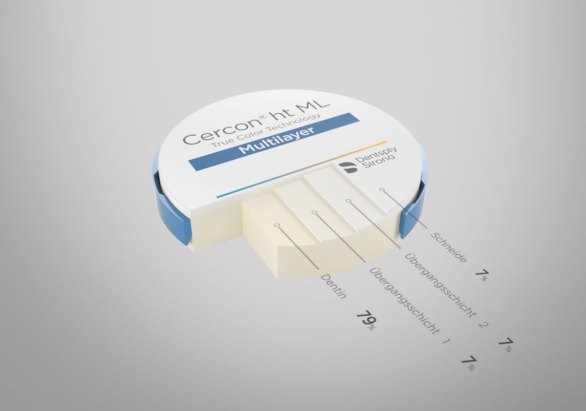 Cercon® ht ML Disk 18 A4 mit sichtbaren Farbschichten und Beschriftungen.