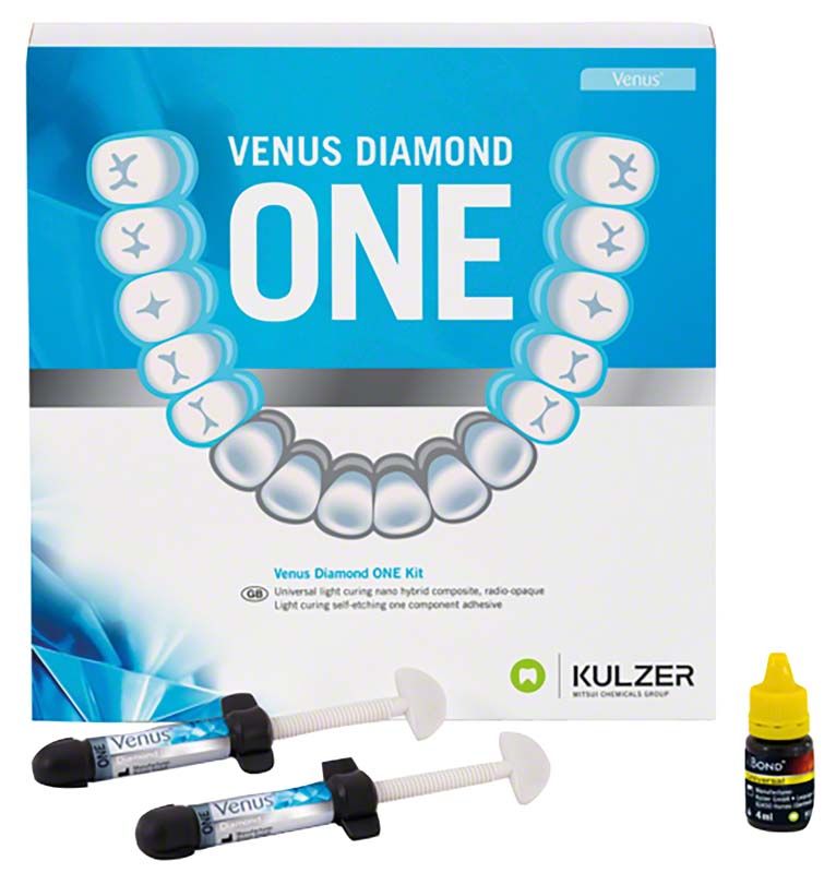 Venus® Diamond ONE Spritzen Kit mit Verpackung und zwei Spritzen.