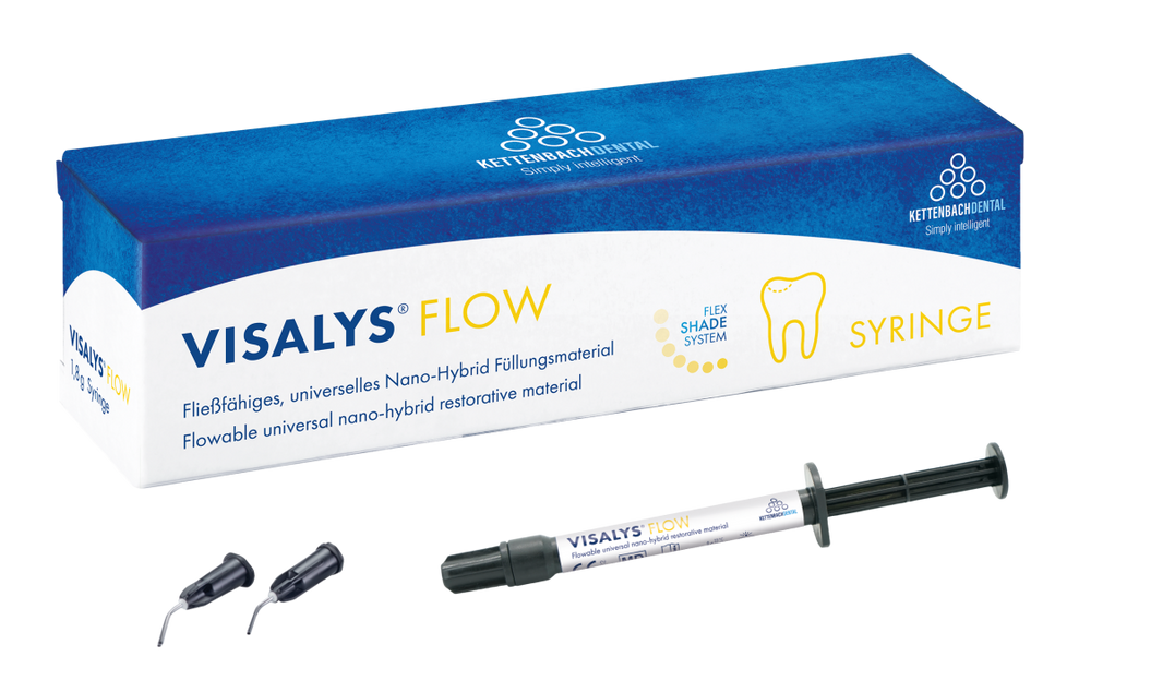 Visalys® Flow Spritze A2 mit Verpackung und zwei Kanülen.
