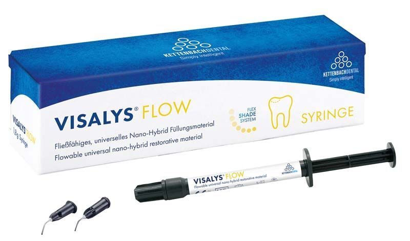 Visalys® Flow Spritze Opak A2 mit Verpackung und Aufsatzspitzen.