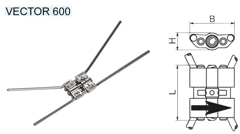 VECTOR® Gaumennaht-Schraube Typ 600 - 1 Stück