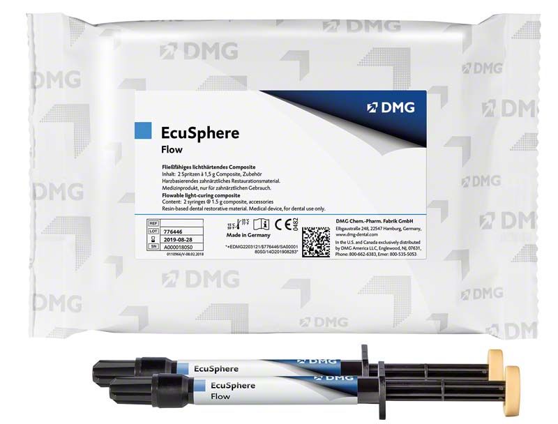 EcuSphere Flow Spritzen und Verpackung mit Produktinformationen.