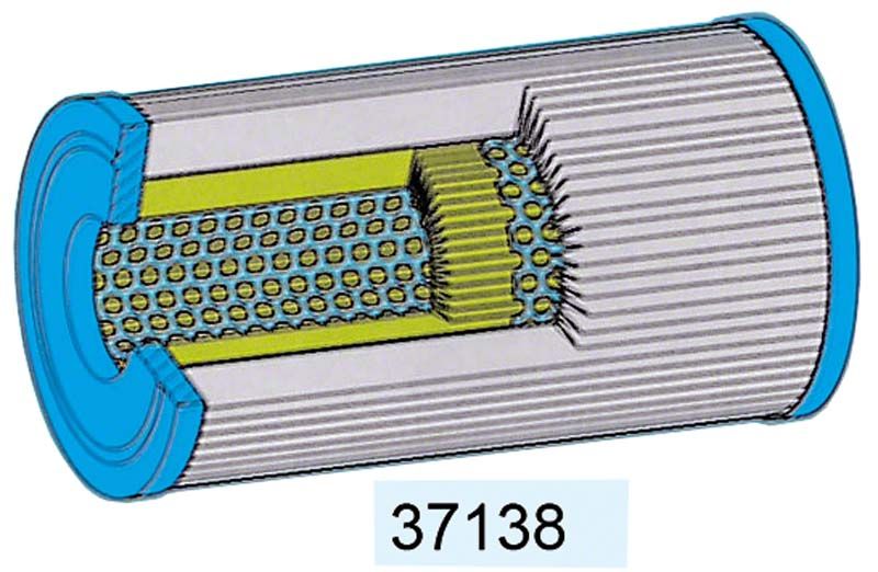 ABSORBA-Langzeitfilter mit integriertem Duplex-Sicherheitsfilter, schematische Darstellung