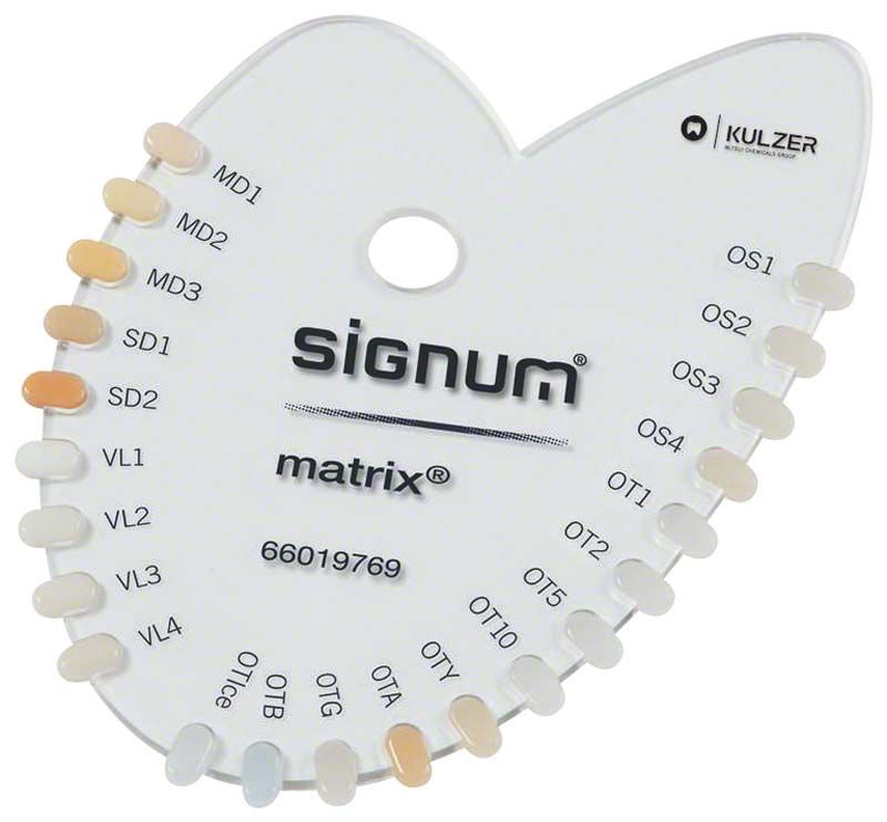 Signum® matrix® Zahnfarbskala mit verschiedenen Farbstufen auf weißem Hintergrund.