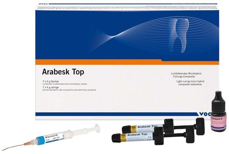 Arabesk Top Spritze Set mit Composite-Füllungsmaterial und Zubehör.