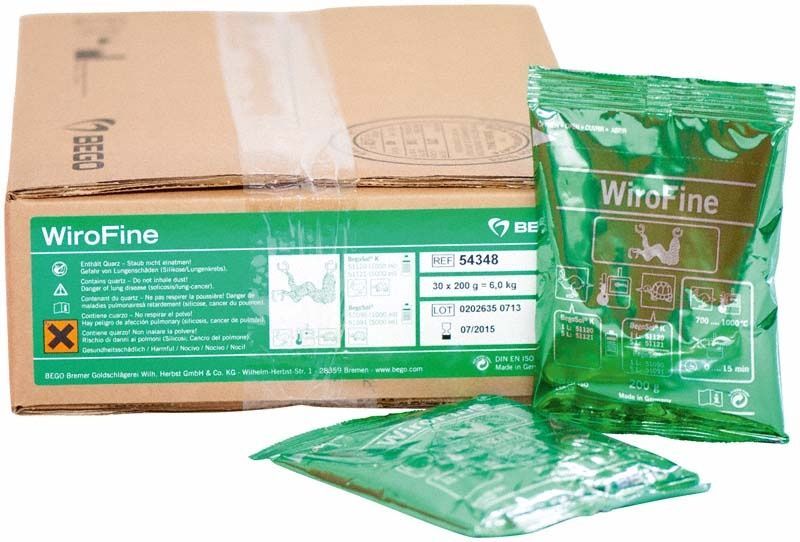 Grüne Verpackung des WiroFine mit Kartonhintergrund und Produktinformationen.