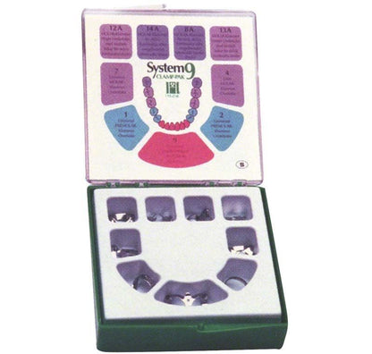 Hygenic System 9 Flügelklammernset in geöffneter Verpackung mit Anwendungsdiagramm.