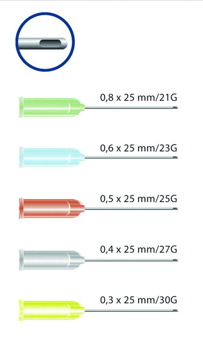Verschiedene farbige Applikationskanülen mit Größenangaben und seitlichem Ausgang.
