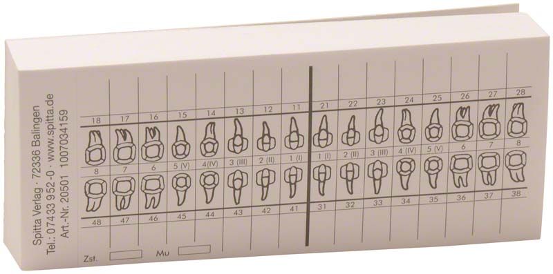 Zahnschema SK Formularblock mit Zahndiagrammen und Nummerierung.