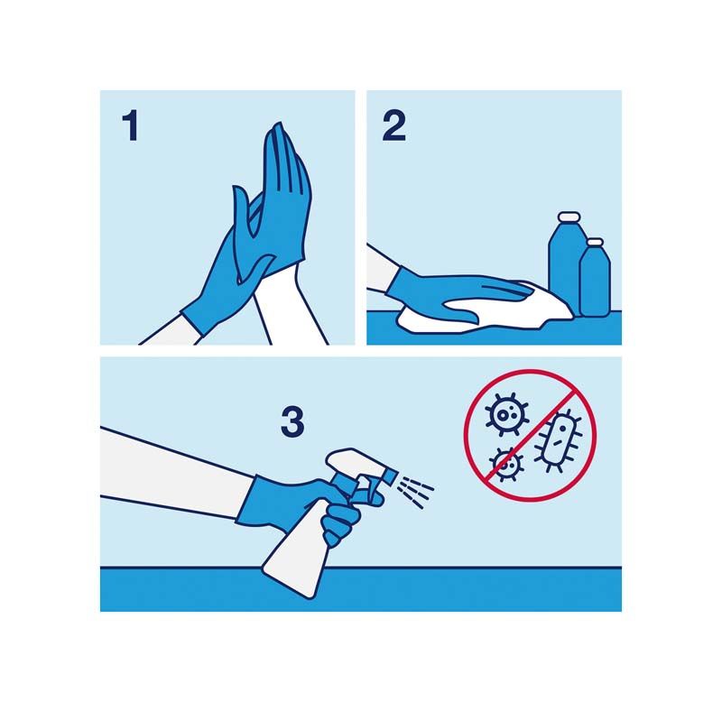 Anleitung zur hygienischen Verwendung von Tork Mehrzweck-Papierwischtüchern in drei Schritten.