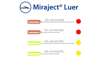 Miraject Luer Injektionskanüle Farbcodierung und Größenübersicht.