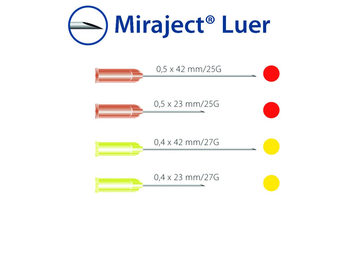 Miraject Luer Injektionskanülen Größenübersicht mit Farbcodierung und Markennamen.