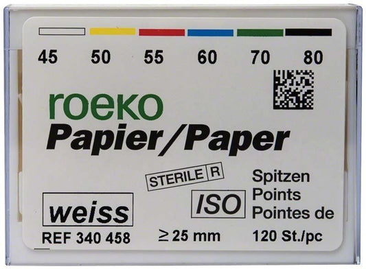 Image of ROEKO Papierspitzen weiss Normalpackung Gr. 045-080