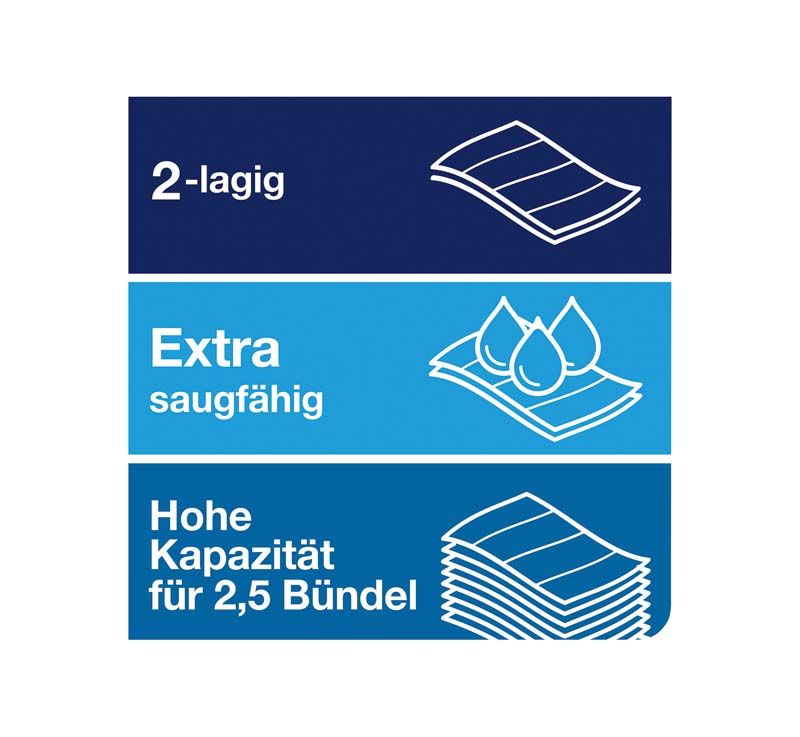 2-lagige Tork Multifold Handtücher, extra saugfähig, hohe Kapazität für 2,5 Bündel.