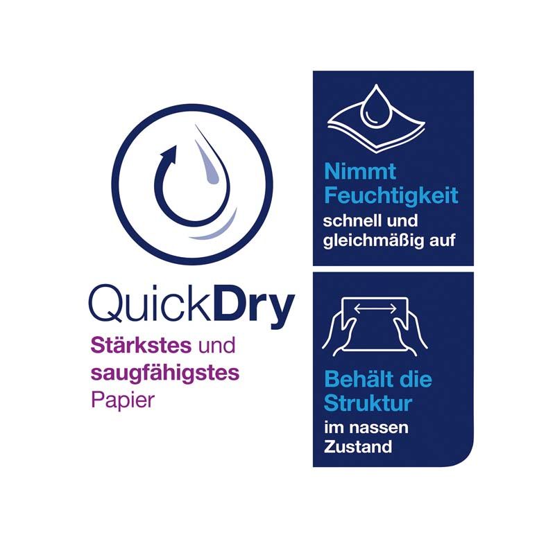 QuickDry-Symbol und Vorteile der Tork Multifold Handtücher Weich.