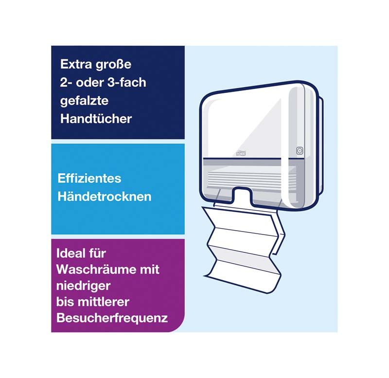 Grafik des Tork Elevation Handtuchspenders mit Handtuchentnahme und Produktmerkmalen.