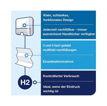 Kompakter Tork Elevation Handtuchspender mit Nachfüll- und Einzelblattoptionen.