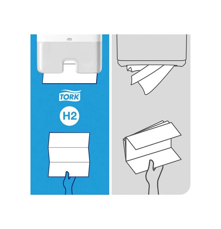 Tork Elevation Handtuchspender H2 mit Anleitung zur Einzeltuchentnahme.