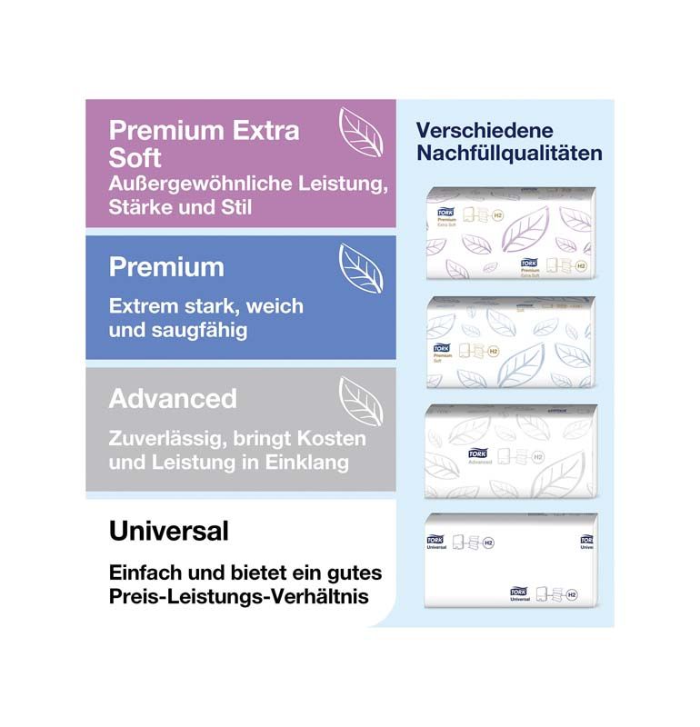 Premium- und Universaltücher für Tork Elevation Handtuchspender, Nachfüllqualitäten dargestellt.