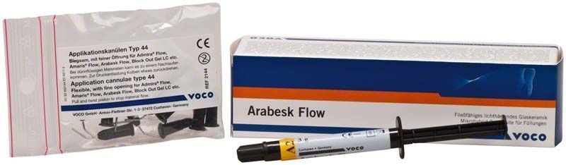 Arabesk Flow Spritze A2 und Verpackung mit Applikationskanülen.