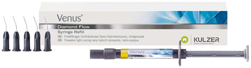 Venus Diamond Flow Spritze CL mit Verpackung und fünf Applikationsspitzen.