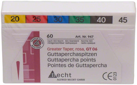 Image of Rosa Guttaperchaspitzen GT 06 Gr. 020-045