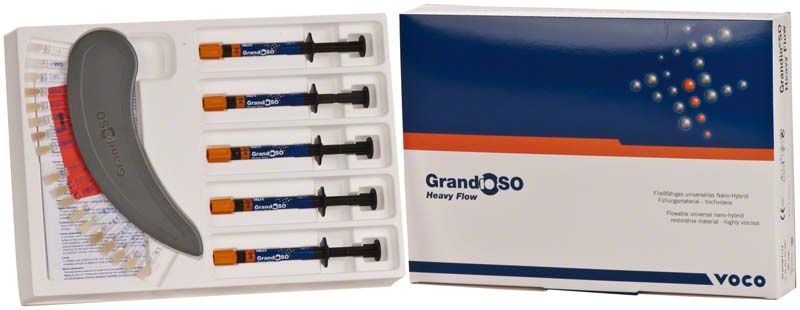 GrandioSO Heavy Flow Spritzen Set mit Verpackung und mehreren Spritzen.